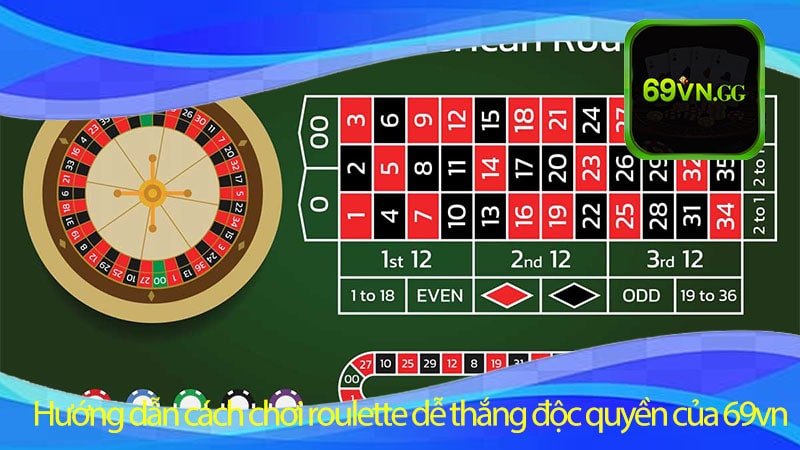 Các ưu đãi và khuyến mãi liên quan đến Roulette tại 69vn